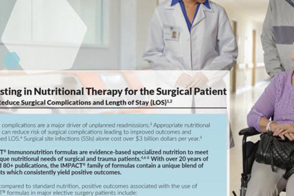 Investing in Nutritional Therapy for the Surgical Patient