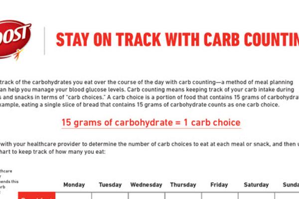 Stay On Track With Carb Counting