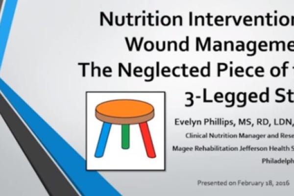 Nutrition Intervention in Wound Management