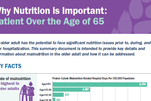 Patients Over the Age of 65 - Malnutrition Facts and Key Actions for Clinicians