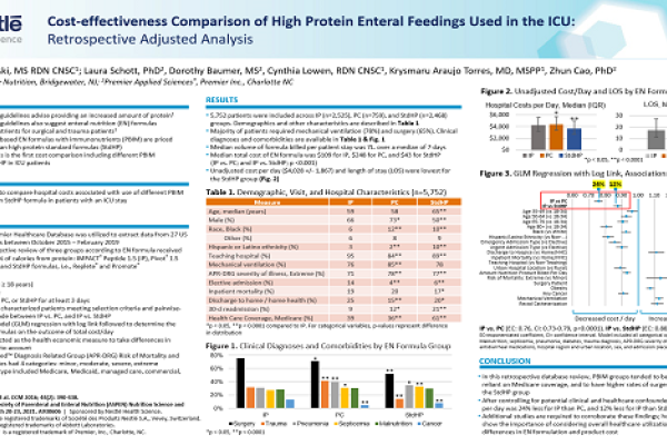 ASPEN 2021 Cost-effectiveness Comparison