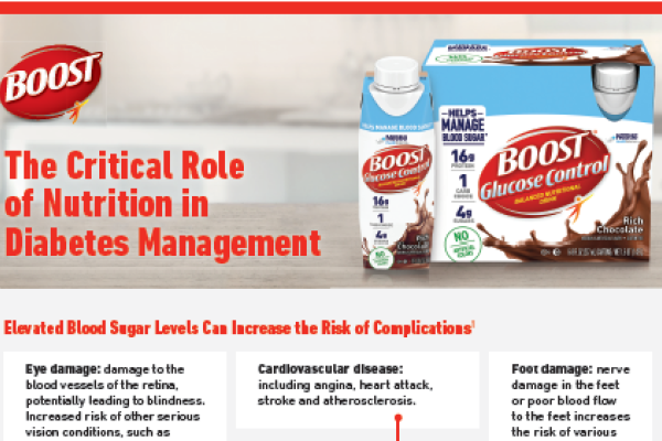 BOOST®  Critical Role of Nutrition in Diabetes Management