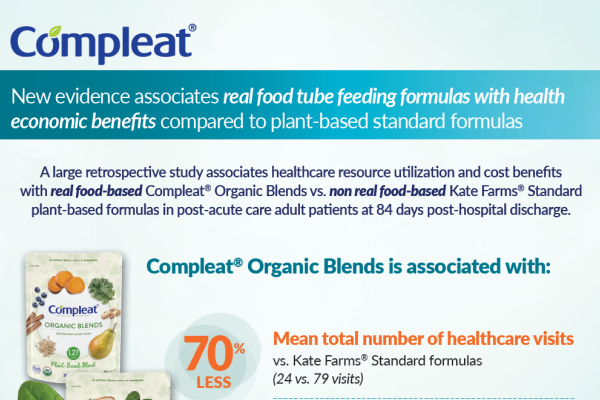 COMPLEAT Organic Blends ESPEN Evidence vs KF PowerPack 