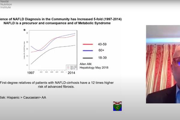 Non-Alcoholic Fatty Liver Disease Webinar