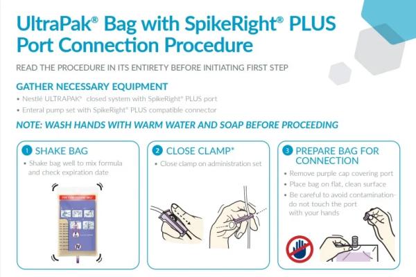 UltraPak® Bag with SpikeRight® PLUS  Port Connection Procedure