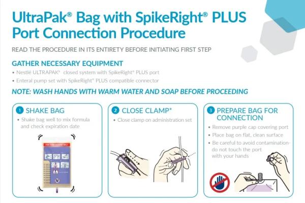 UltraPak® Bag with SpikeRight® PLUS Port Connection Procedure