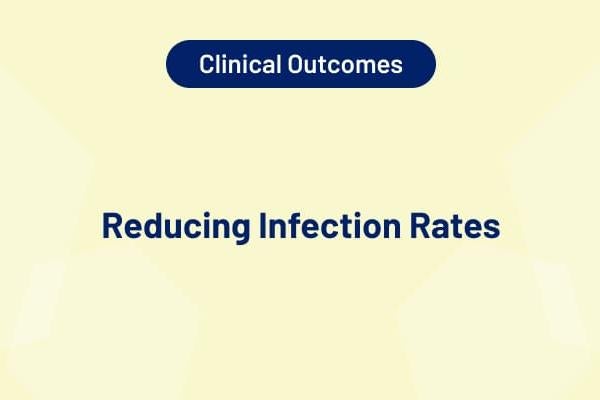 Clinical Outcomes – Reducing Infection Rates