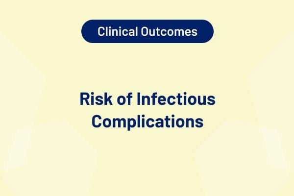 Clinical Outcomes – Risk of Infectious Complications