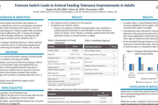 Formula Switch Leads to Enteral Feeding Tolerance Improvements in Adults