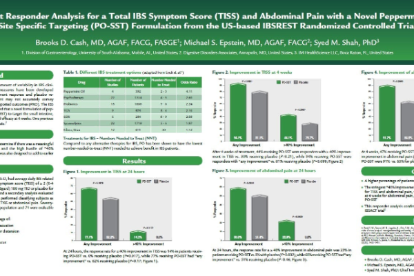 Patient TISS Response to SST Technology