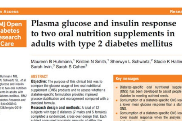 Plasma Glucose and Insulin Response in Two Oral Nutrition Supplements in Adults with Type 2 Diabetes Mellitus