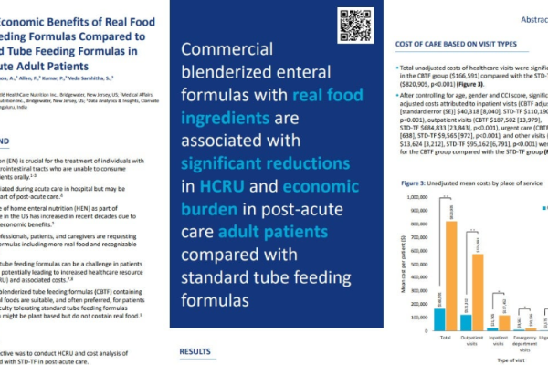 Poster: ESPEN 2022 Health Economic Benefits