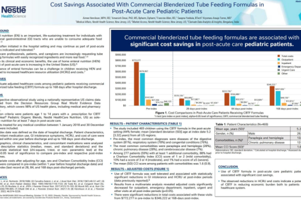 NASPGHAN 2022 Compleat® Pediatric Organic Blends HCRU Cost Savings Poster