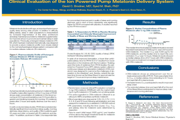 Ion Powered Pump Melatonin Delivery System