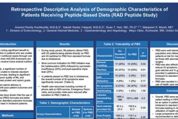 RAD Peptide Study