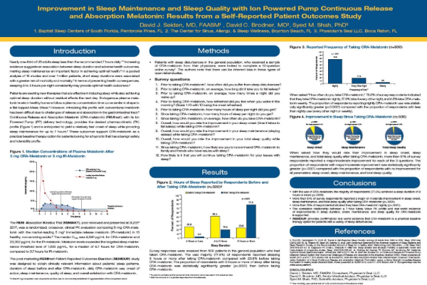Self-Reported Patient Outcomes of Continuous-Release Melatonin System
