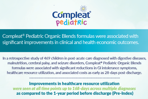 Compleat Pediatric PowerPack ASPEN 2023 Chronic Conditions in Children RWE