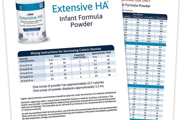 Extensive HA® Mixing Instructions for Increasing Caloric Density