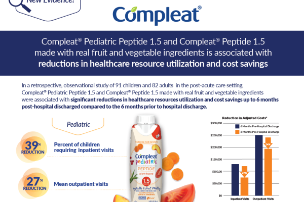 ISPOR Compleat Peptide Study