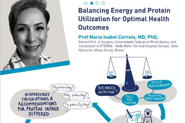 ESPEN_Congress_NHS_Symposium_Correia