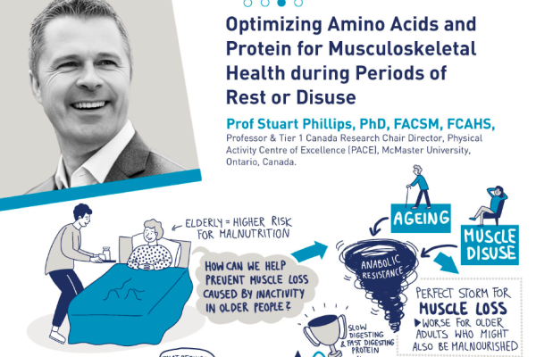 ESPEN_Congress_NHS_Symposium_Phillips - thumbnail
