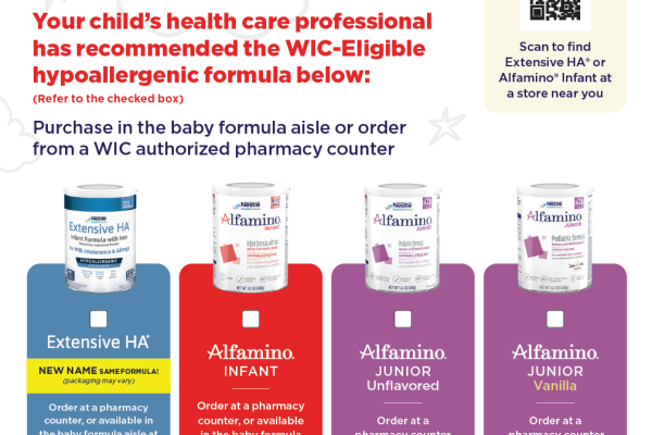 Pediatric Allergy WIC Patient Availability Tearpad