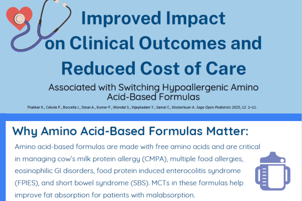 Infographic- Improved Impact on clinical outcomes and reduced cost of care