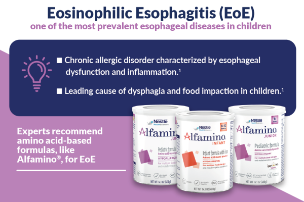 Alfamino® EOE Facts Sheet