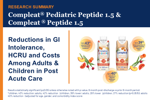 Compleat® Peptide 1.5 Reductions in GI Intolerance HCRU and Cost