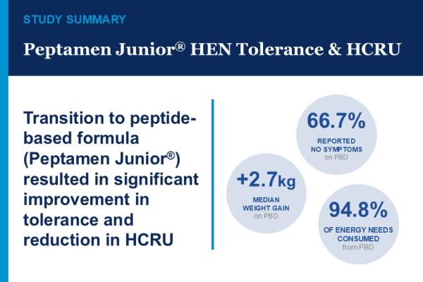 Peptamen Elfadil Study