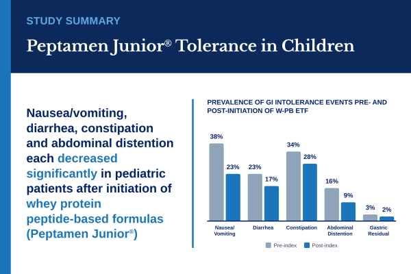Peptamen Junior LaVallee Study
