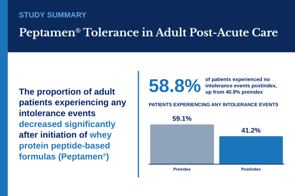 Peptamen LaVallee Study