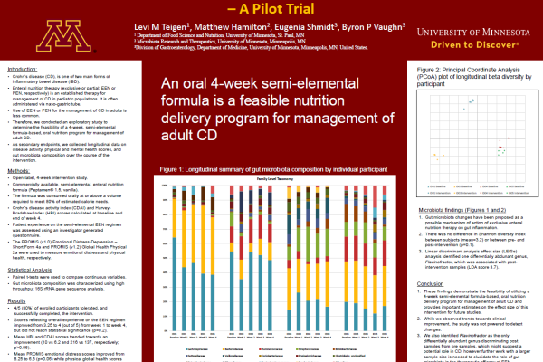 Poster P18 (ASPEN 2023): Teigen L, et al.