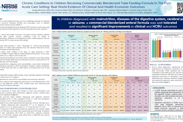 Poster P120 (ASPEN 2023): Henrikson A, et al.