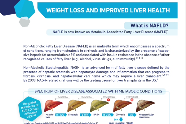 Weight Loss and Improved Liver Health (Infographic)