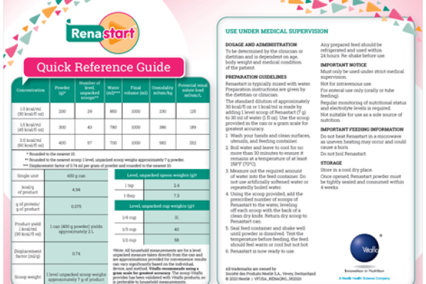 Renastart Quick Reference Guide