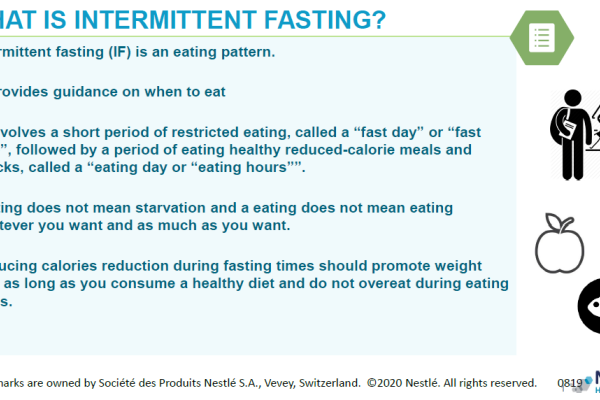 WHAT IS INTERMITTENT FASTING