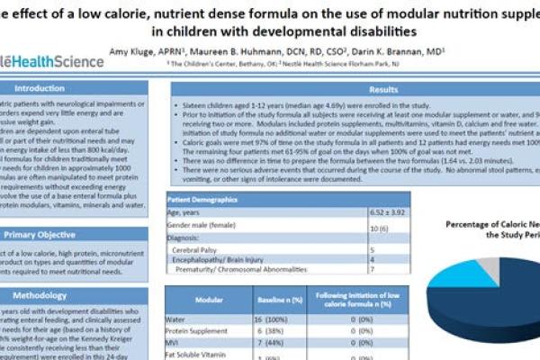 The Effect of a Low Calorie, Nutrient Dense Formula on the Use of Modular Nutrition Supplements in Children