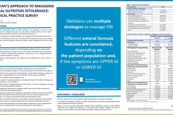 Poster P17 (ASPEN 2023): Steel C, et al.