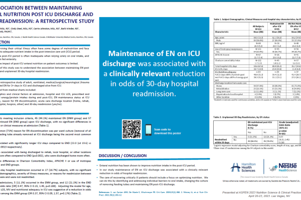 Poster P16 (ASPEN 2023): Apsimon M, et al.