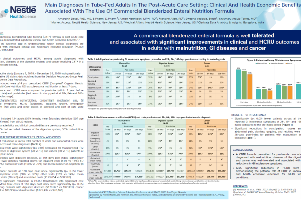 Poster P27 (ASPEN 2023): Desai A, et al.