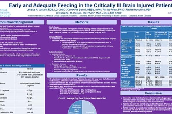 Early and Adequate Feeding in the Critically Ill Brain Injured Patient