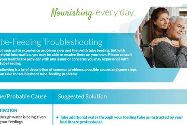 Tube-Feeding Troubleshooting Guide