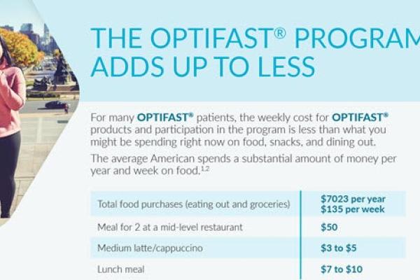 The OPTIFAST Program Adds Up to Less