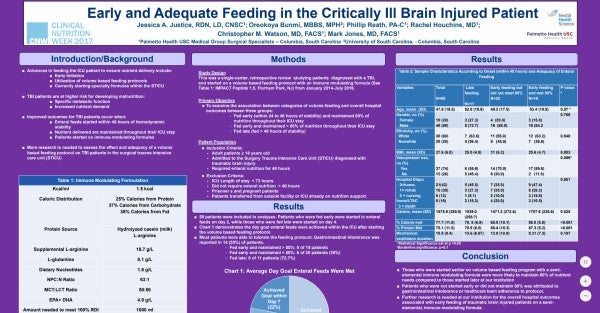 Early and Adequate Feeding in the Critically Ill Brain Injured Patient Early and Adequate Feeding in the Critically Ill Brain Injured Patient