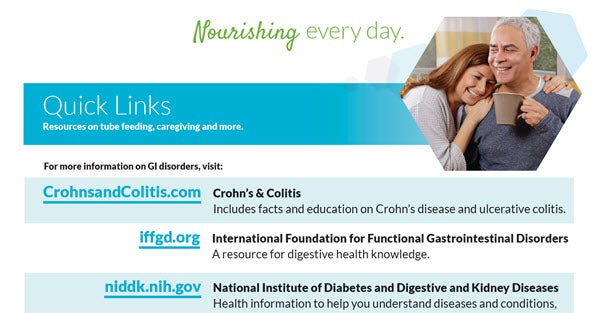 Quick links for resources on tube feeding, caregiving and more Quick links for resources on tube feeding, caregiving and more