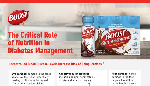 The Critical Role of Nutrition in Diabetes Management The Critical Role of Nutrition in Diabetes Management